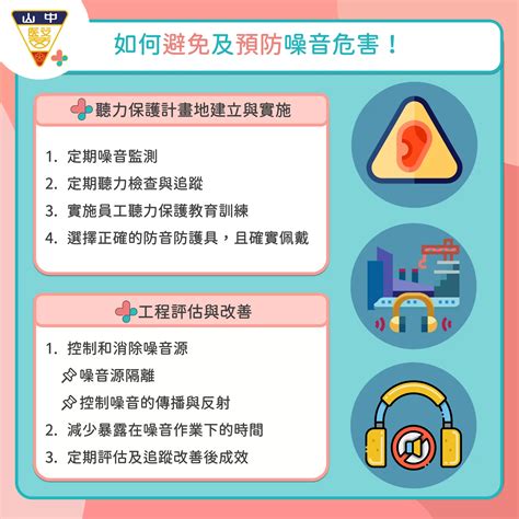 噪音場所定義|如何分辨作業場所是否屬於噪音環境？雇主該有何因應措施？有什。